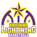 https://img.htsyyb.com/img/basketball/team/2b277b94e6db46af90bbef44233ecc0c.png